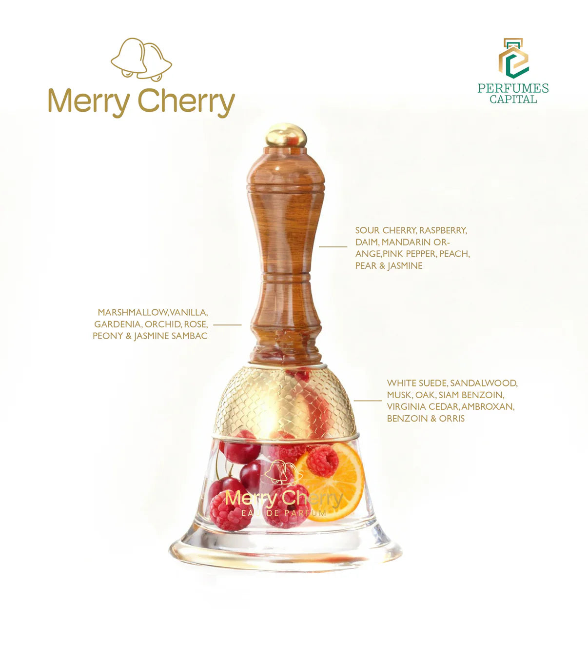 Merry Cherry
100ml Eau de Parfum By Emper